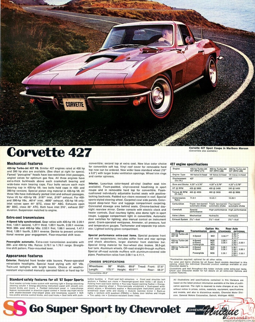 1967 Chevrolet Super Sports Brochure Page 5